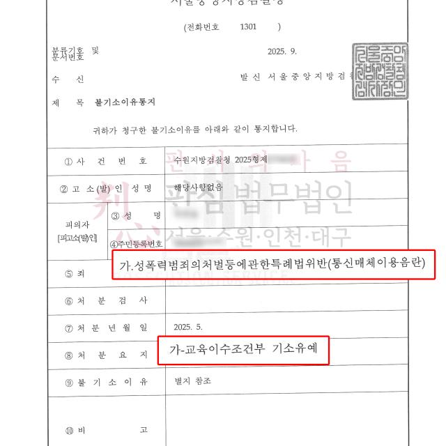 [불기소] 통신매체이용음란죄 | 게임(오버워치)을 하다 성적인 욕설로 입건, 그러나 기소유예를 받은 사건